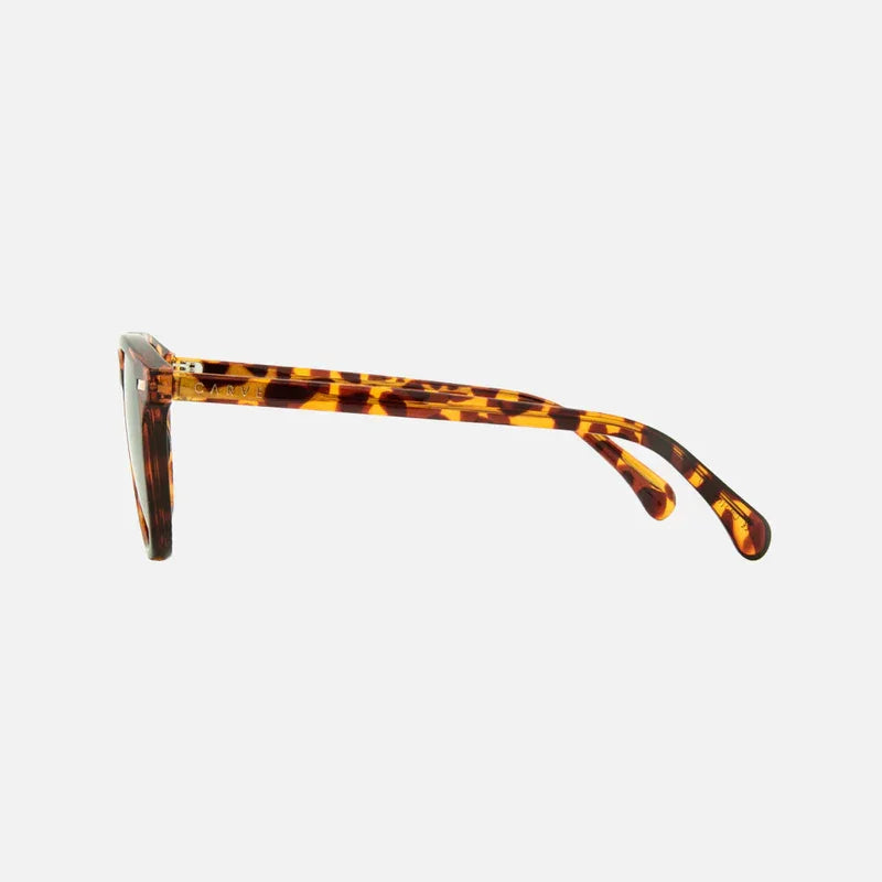 36030_Oslo_Gloss_Tort_Grey_ecomimage_side - Beachin Surf