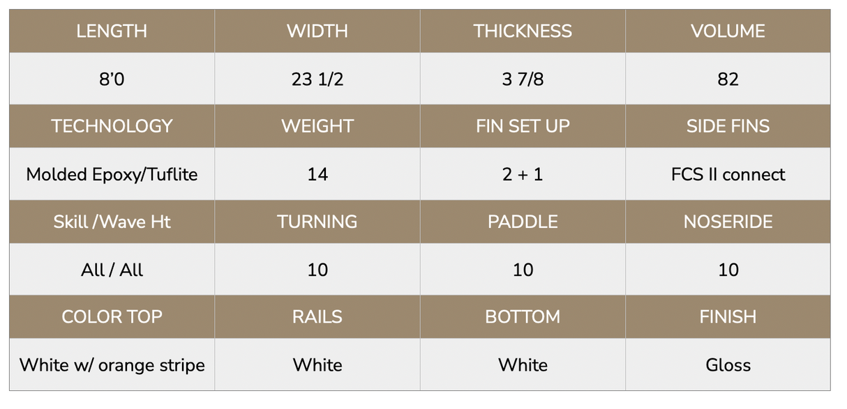 Walden Mega Magic - Tuflite - Classic - 8'0 (USED)