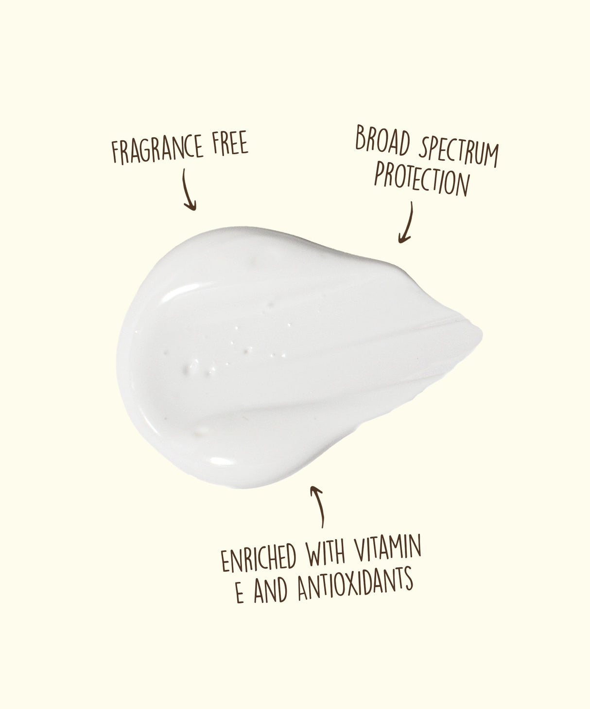 Original SPF50 Face Lotion 88ml