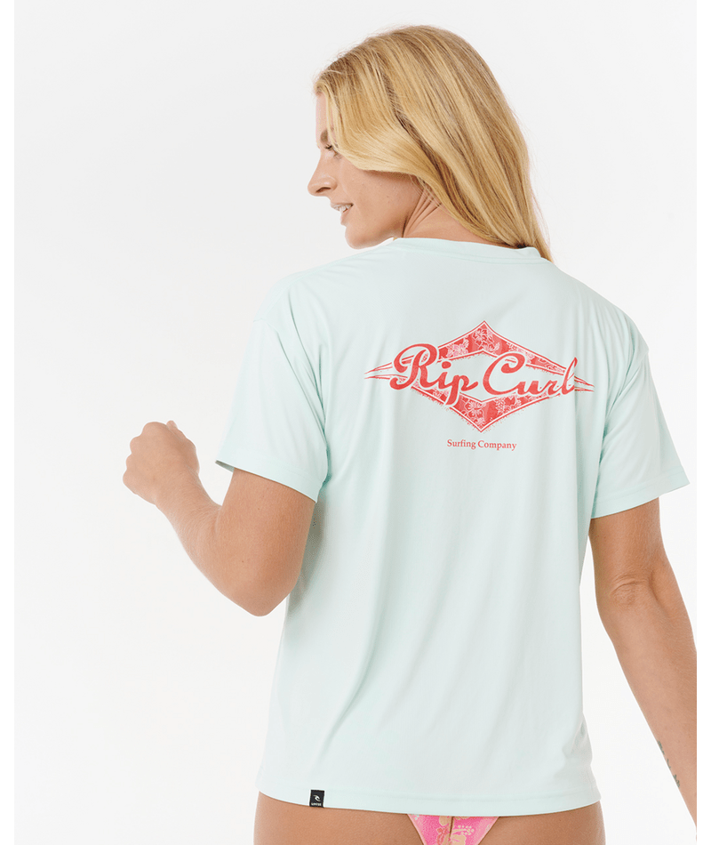 Aloha Keepsakes SS Surf Lite - Beachin Surf