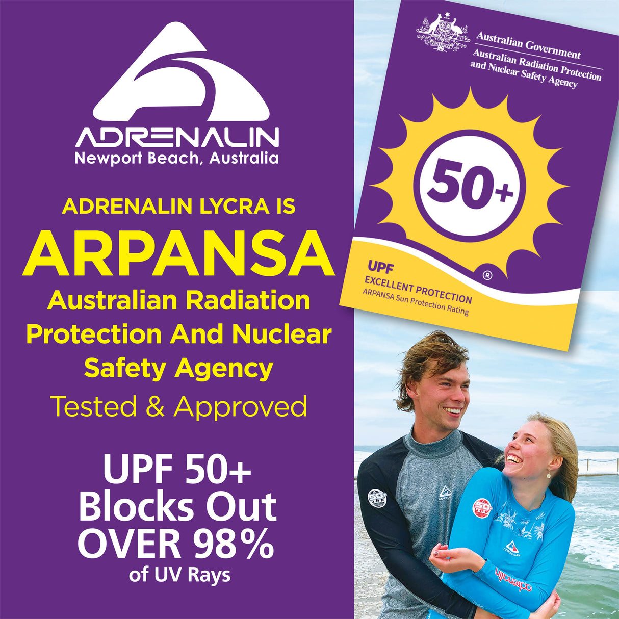 ARPANSA UPF50+ certification