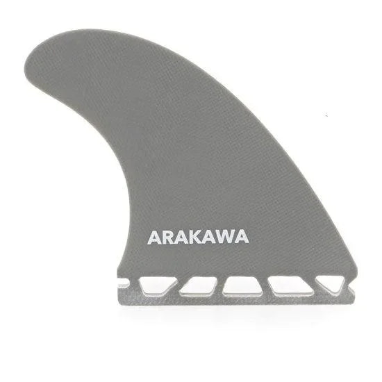 Ea Control Series Quad