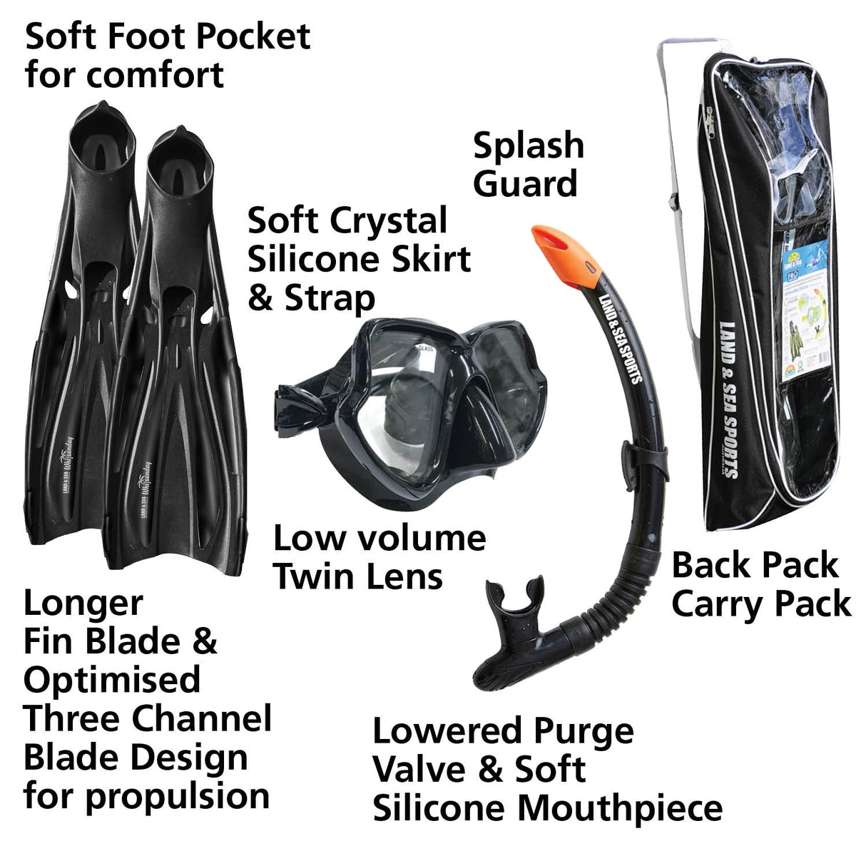 Land & Sea Whitsunday Snorkelling Set Black - Feature Info