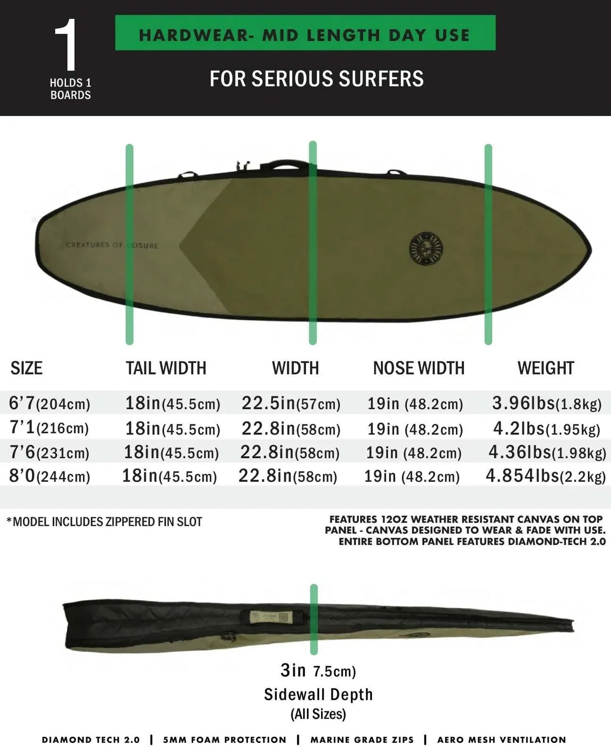 hardwear-mid-length-day-use-beachin-surf-35590 - Beachin Surf