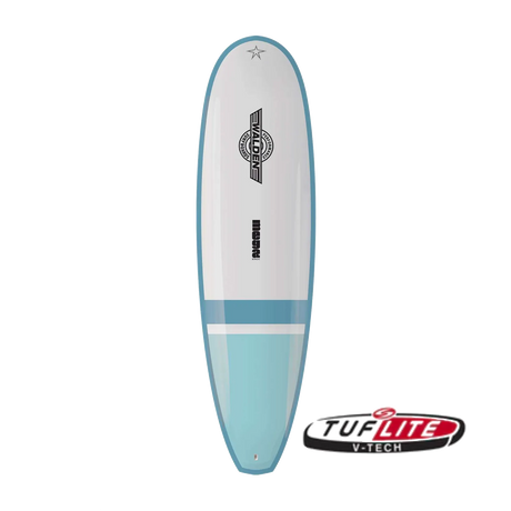 Mega Magic - Tuflite - Beachin Surf