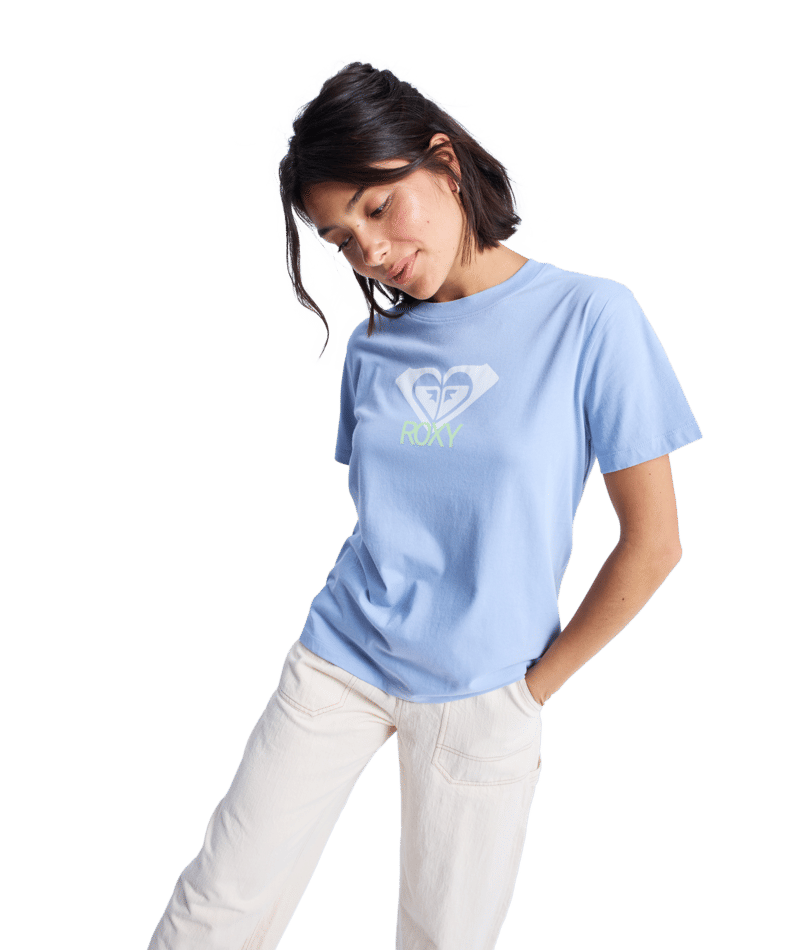 Ocean Road Art - Beachin Surf