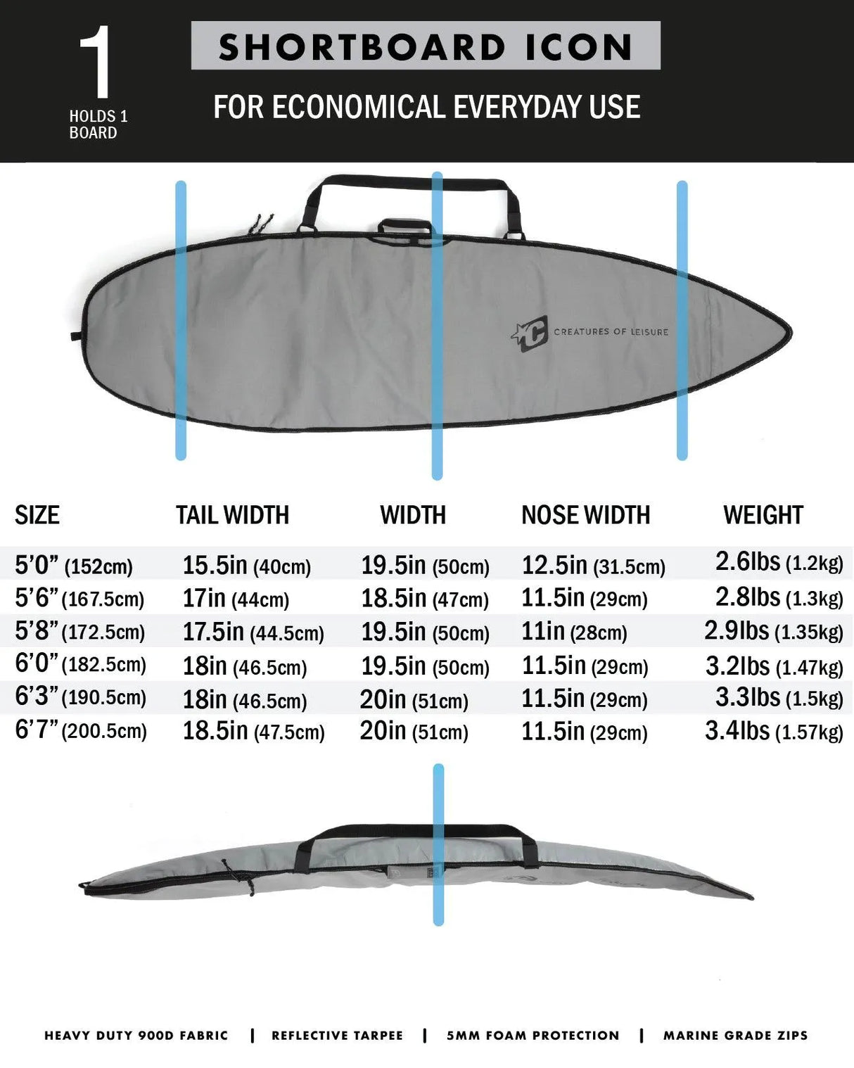 Shortboard Icon - Beachin Surf