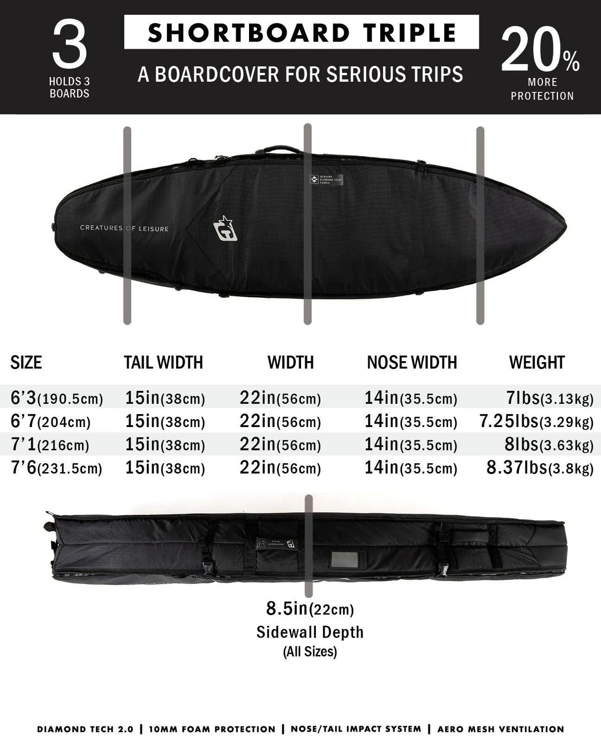 Shortboard Triple Dt2.0 - Beachin Surf
