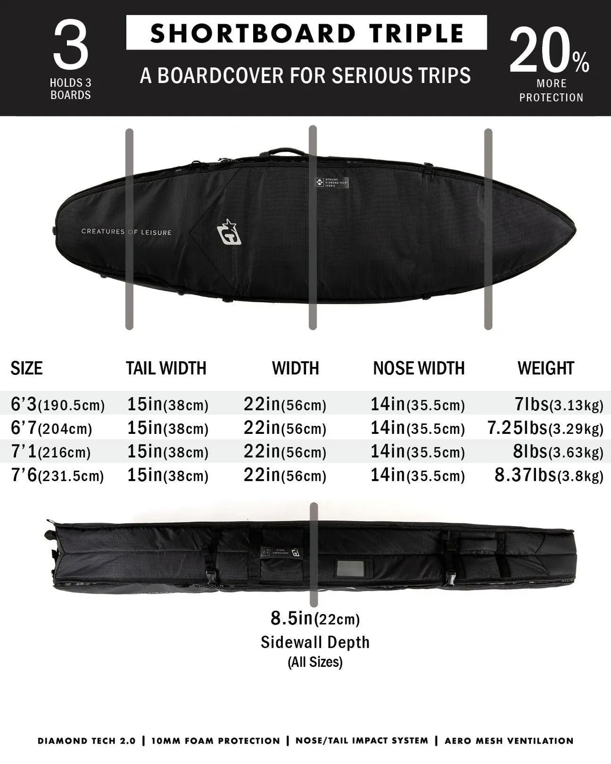 shortboard-triple-dt2-0-beachin-surf-27833 - Beachin Surf