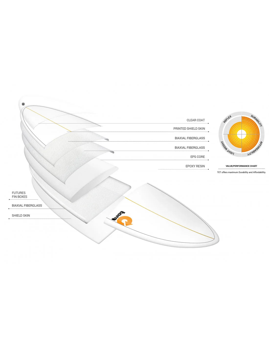 torq-9-1-longboard-wood-lines_1 - Beachin Surf