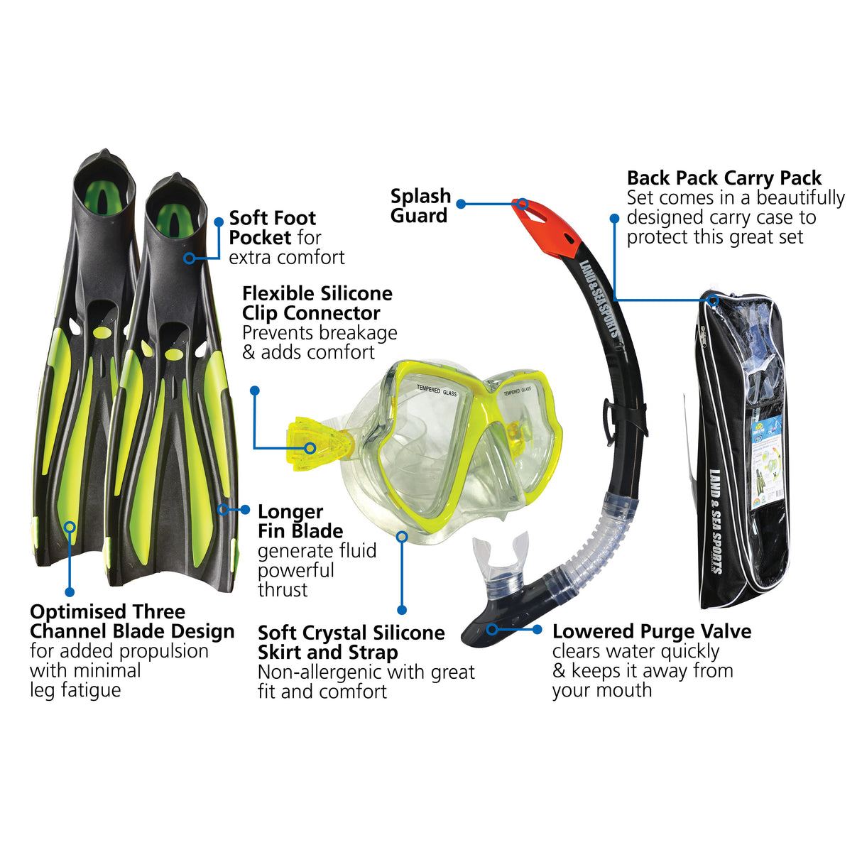 Land & Sea Whitsunday Snorkelling Set - Features and specifications