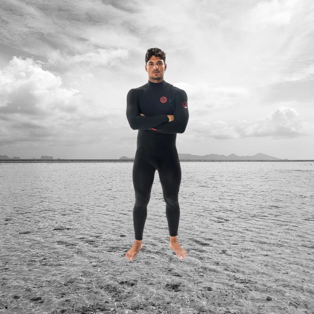 How to choose the right wetsuit?