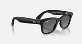 Ray-Ban Meta (Gen 2) Wayfarer