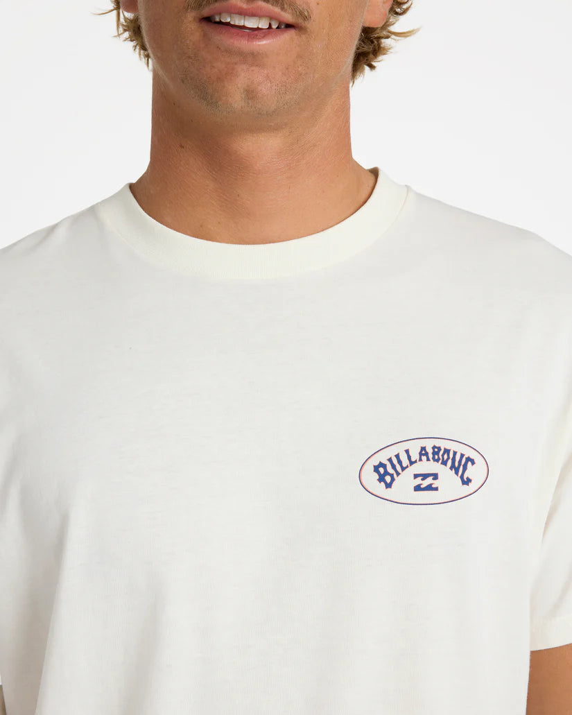 Orbit Arch Premium Ss