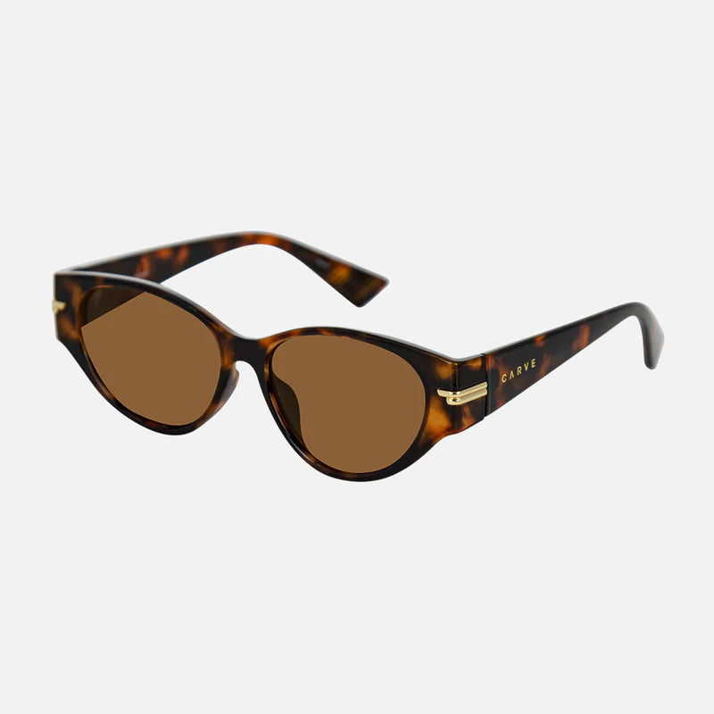 Rhode - Sunny Gloss Tort frame Brown Lens
