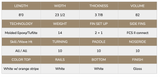 Walden Mega Magic - Tuflite - Classic - 8'0 (USED)