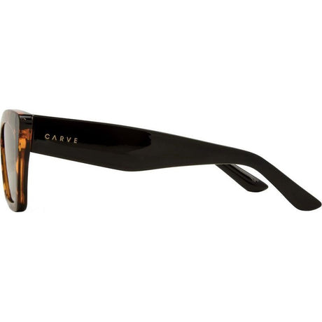 Tahoe - Gloss Tort Black Grey Lens