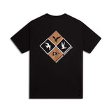 Indicator T-Shirt