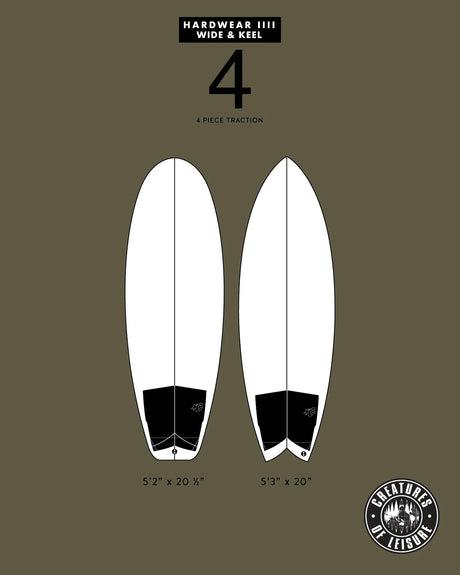 HardWear IIII Wide & Keel Traction