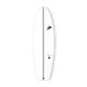 Neutrino Square Tail