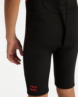 Boys 8-16 2/2 mm Absolute Core Springsuit