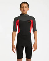 Boys 8-16 2/2 mm Absolute Core Springsuit