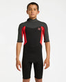 Boys 8-16 2/2 mm Absolute Core Springsuit
