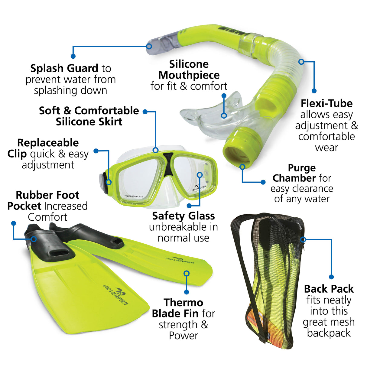 Land & Sea Adventurer Snorkelling Set - Features and specifications