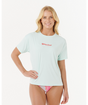 Aloha Keepsakes SS Surf Lite - Beachin Surf