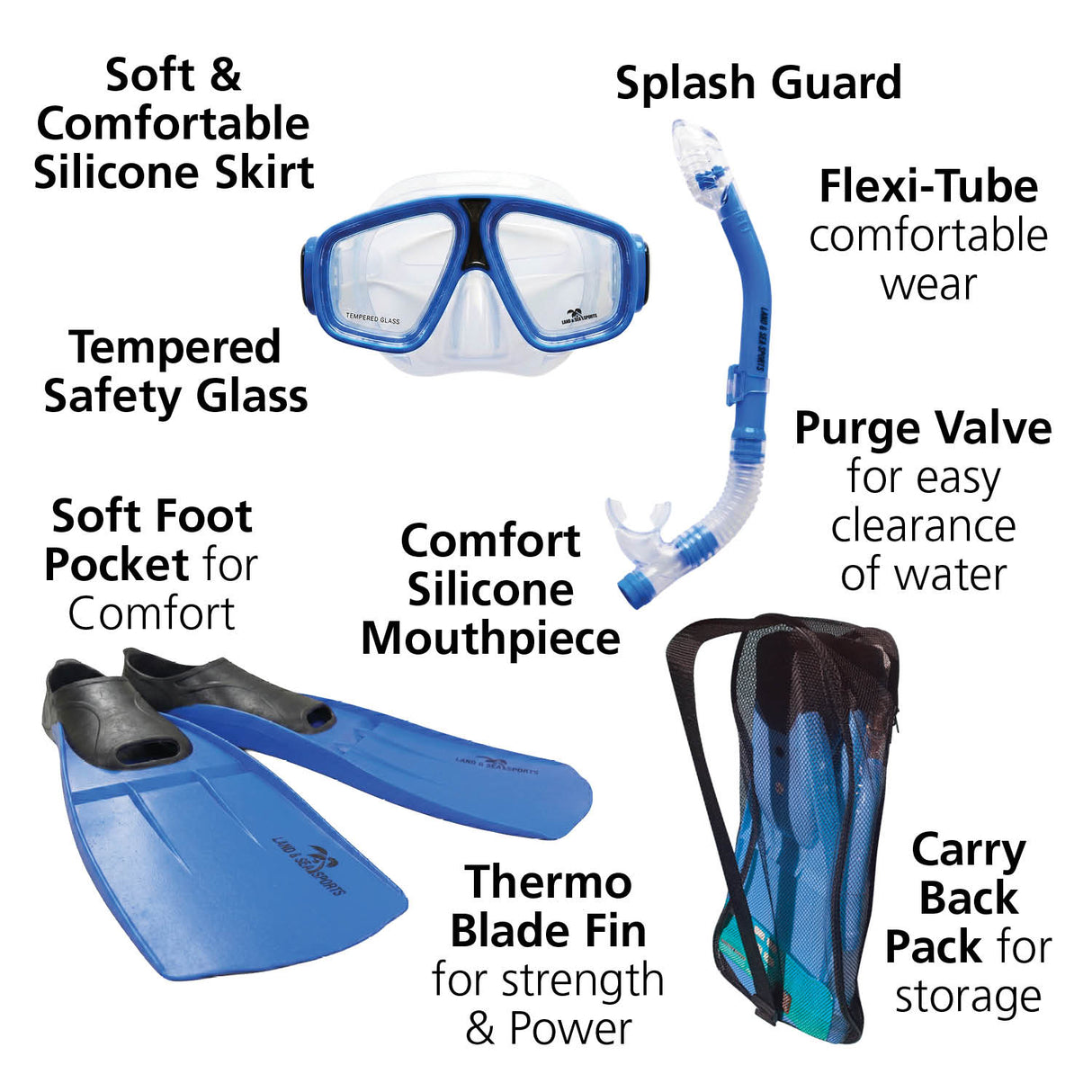 Land & Sea Adventurer Snorkelling Set Blue - Feature Info