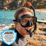 Land & Sea Sports Black Marlin Frameless Set - Lifestyle