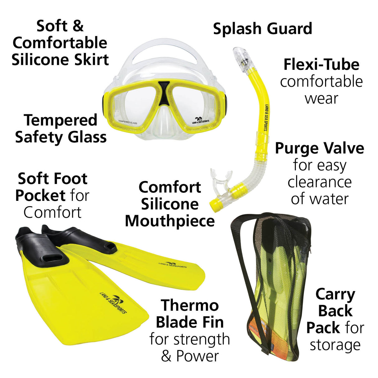 Land & Sea Adventurer Snorkelling Set Yellow - Feature Info