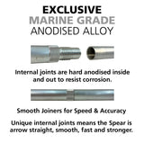Land & Sea Tourist Aluminium 2 Piece Handspear - Joins Info