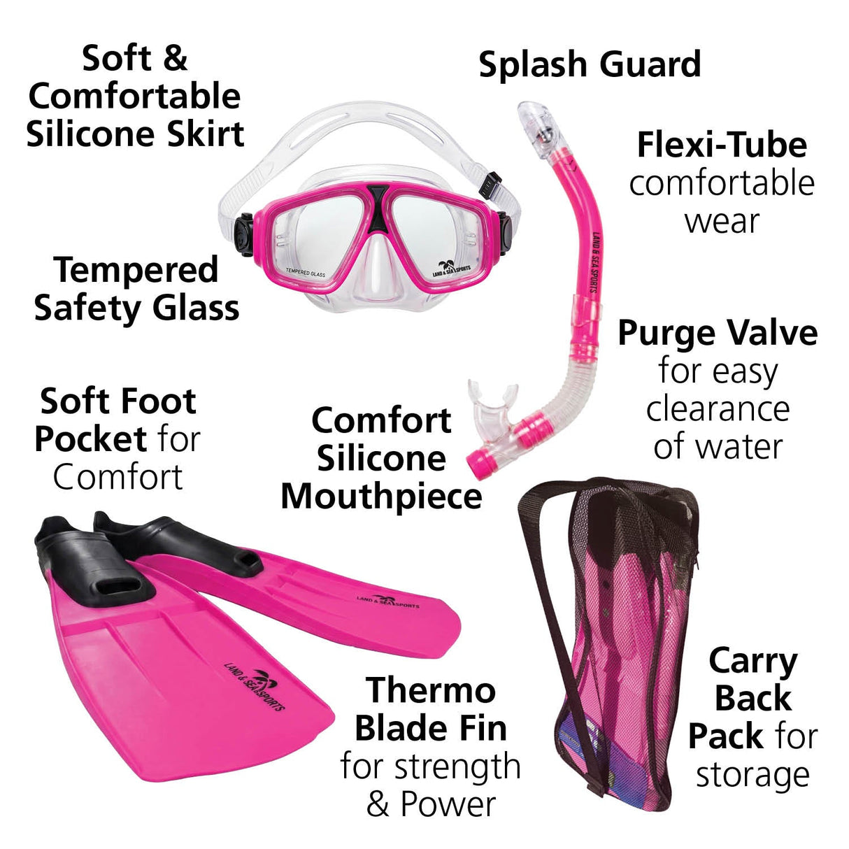 Land & Sea Adventurer Snorkelling Set Pink - Feature Info