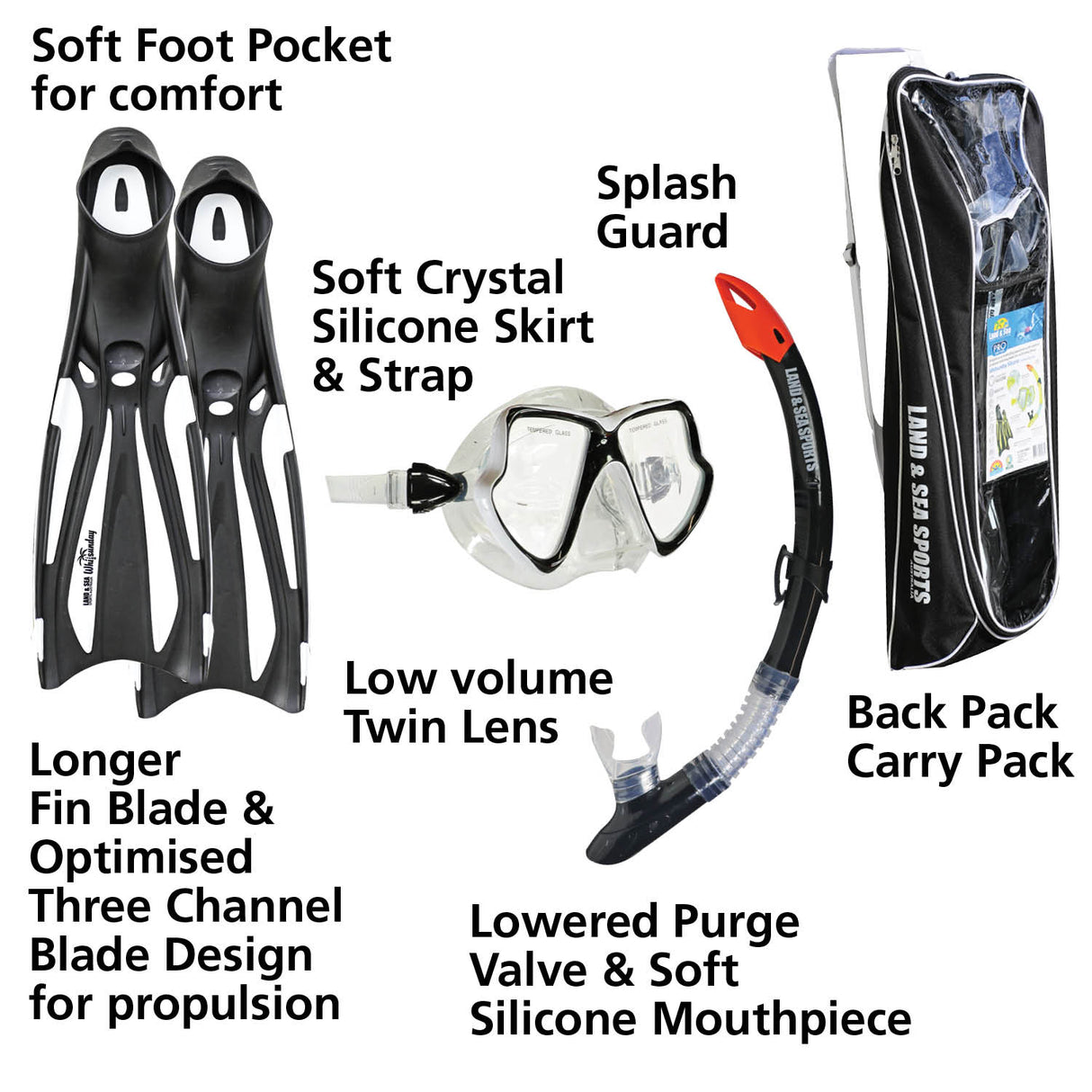 Land & Sea Whitsunday Snorkelling Set White - Feature Info