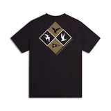 Indicator T-Shirt
