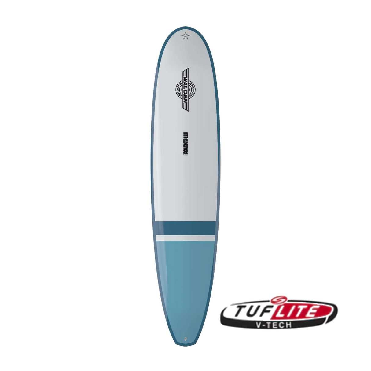 Mega Magic - Tuflite - Beachin Surf