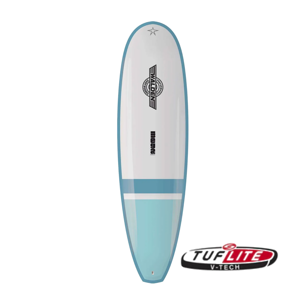 Mega Magic - Tuflite - Beachin Surf