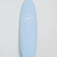 Mick Fanning Beastie - Beachin Surf