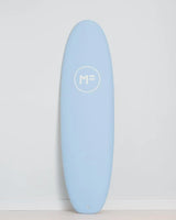 Mick Fanning Beastie - Beachin Surf
