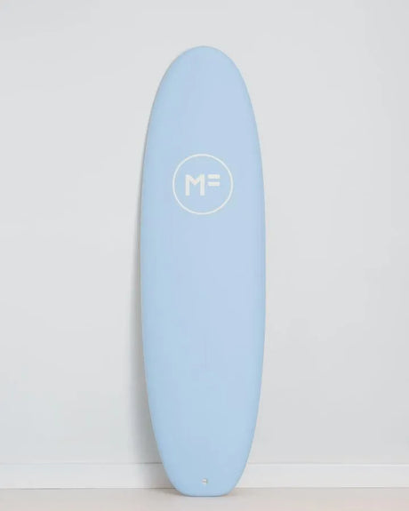 Mick Fanning Beastie - Beachin Surf
