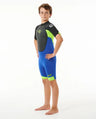 Kids Omega Back Zip Spring