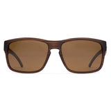 Rambler X - Beachin Surf