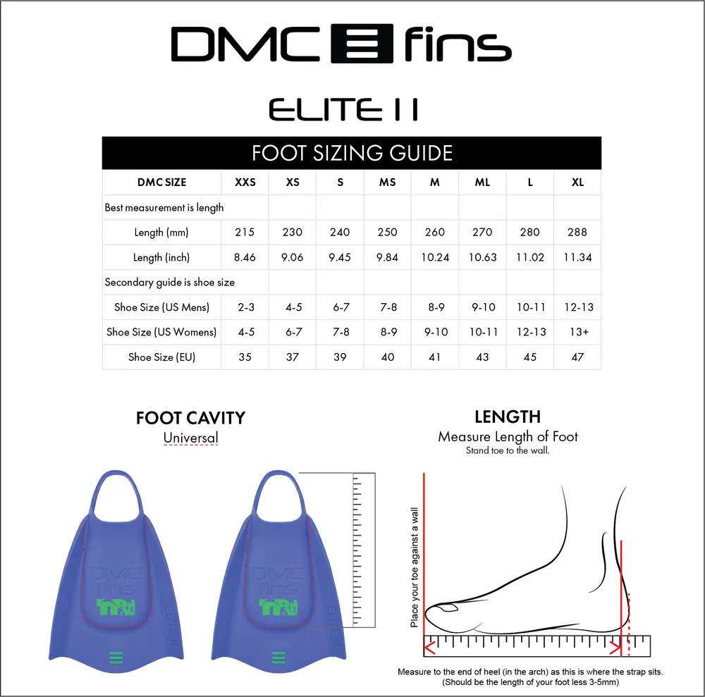 Elite Ii Tri - Beachin Surf