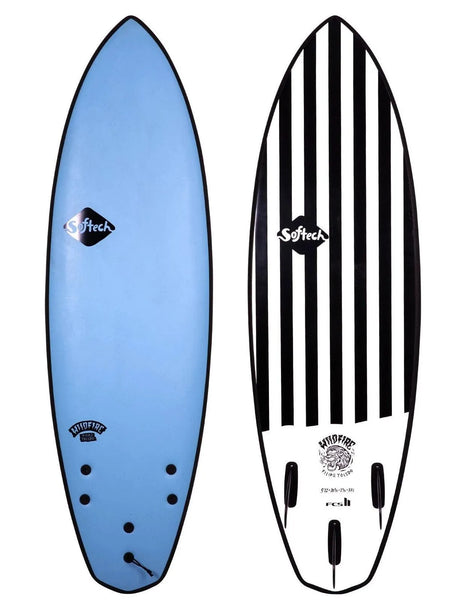 Filipe Toledo Wildfire - Beachin Surf