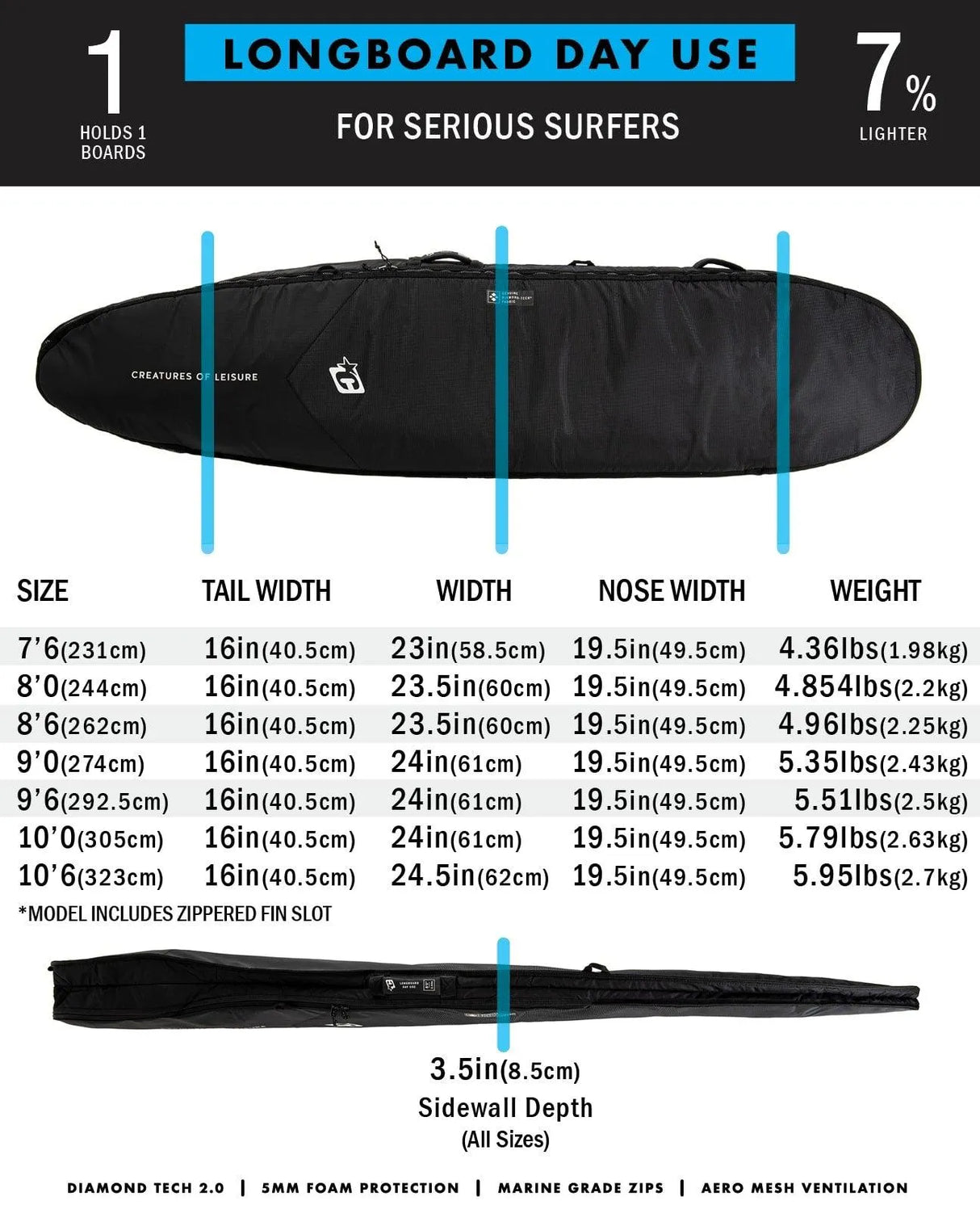 Longboard Day Use Dt2.0 - Beachin Surf