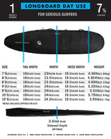 Longboard Day Use Dt2.0 - Beachin Surf